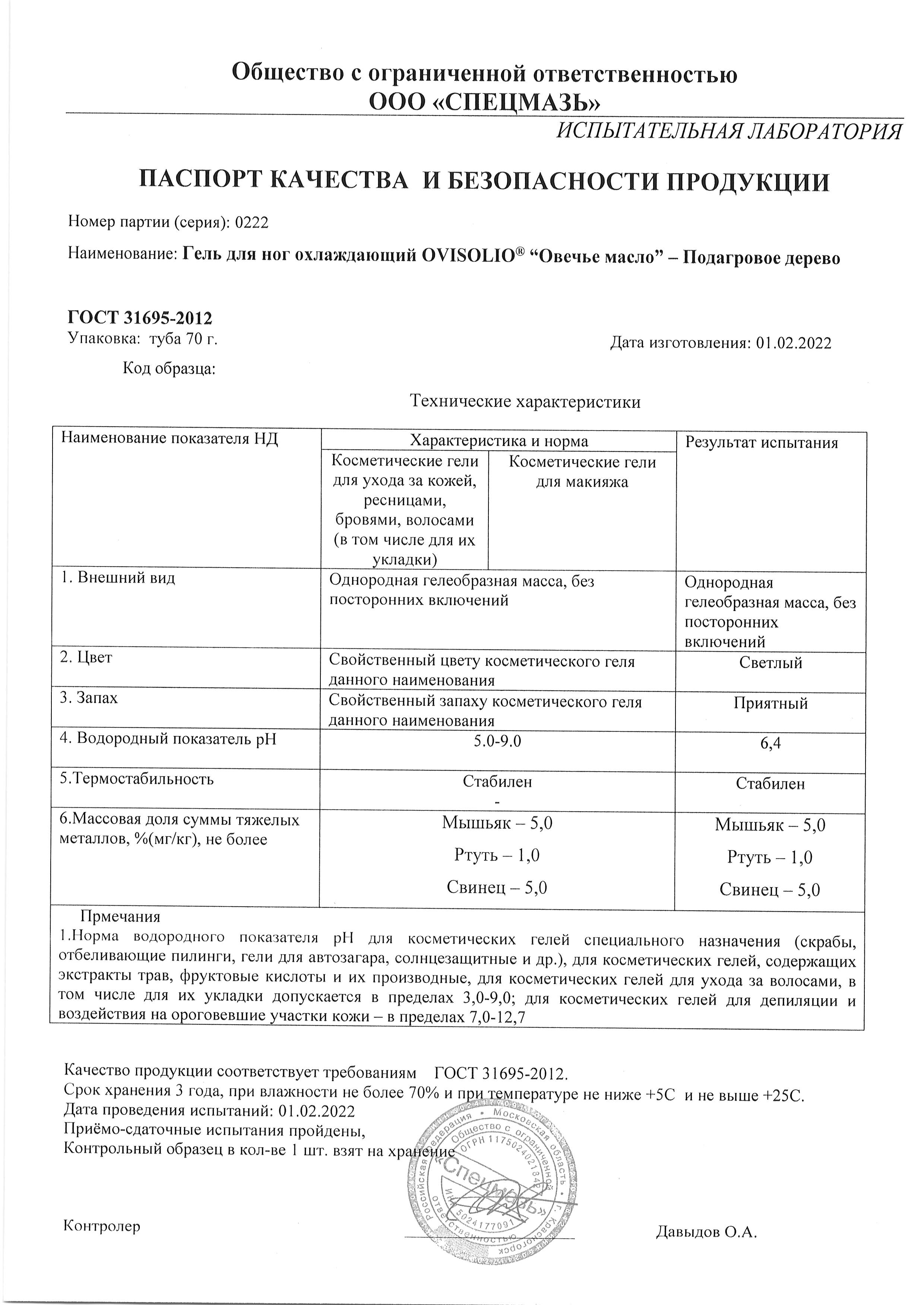 Паспорт №022022
